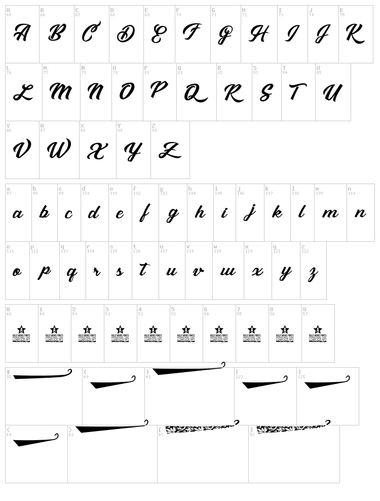 Sebastiana font map